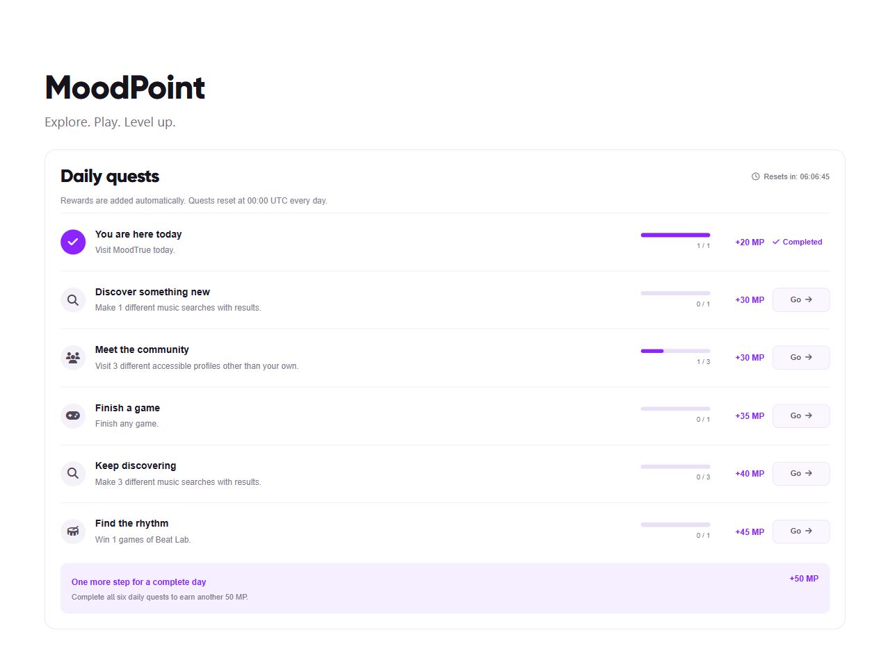 The MoodPoint daily quest list with progress for each task and the completion bonus
