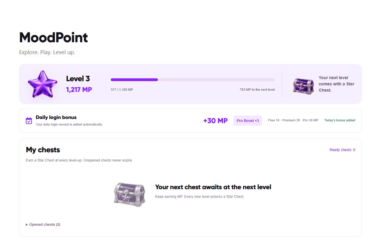 The MoodPoint screen showing level three, total MP, progress to the next level and the chest inventory